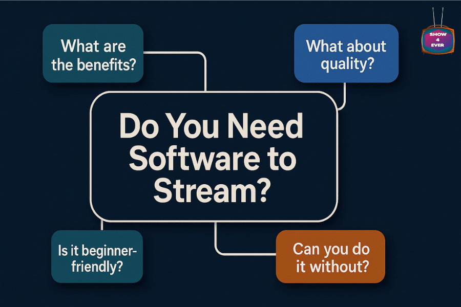 Do you need software to stream