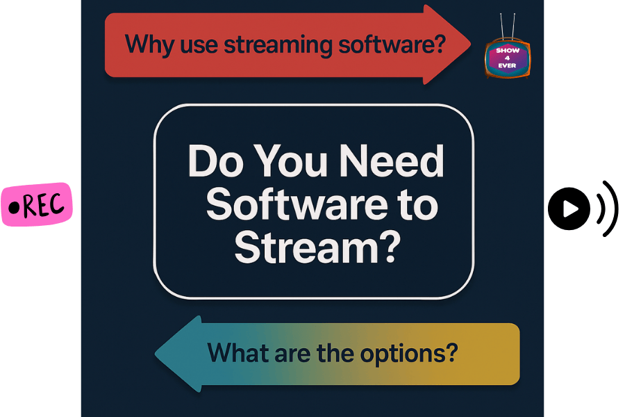Do you need software to stream